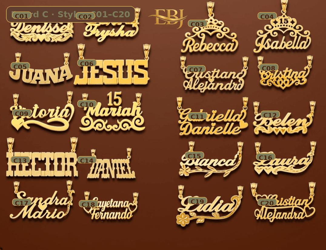 Board C style reference