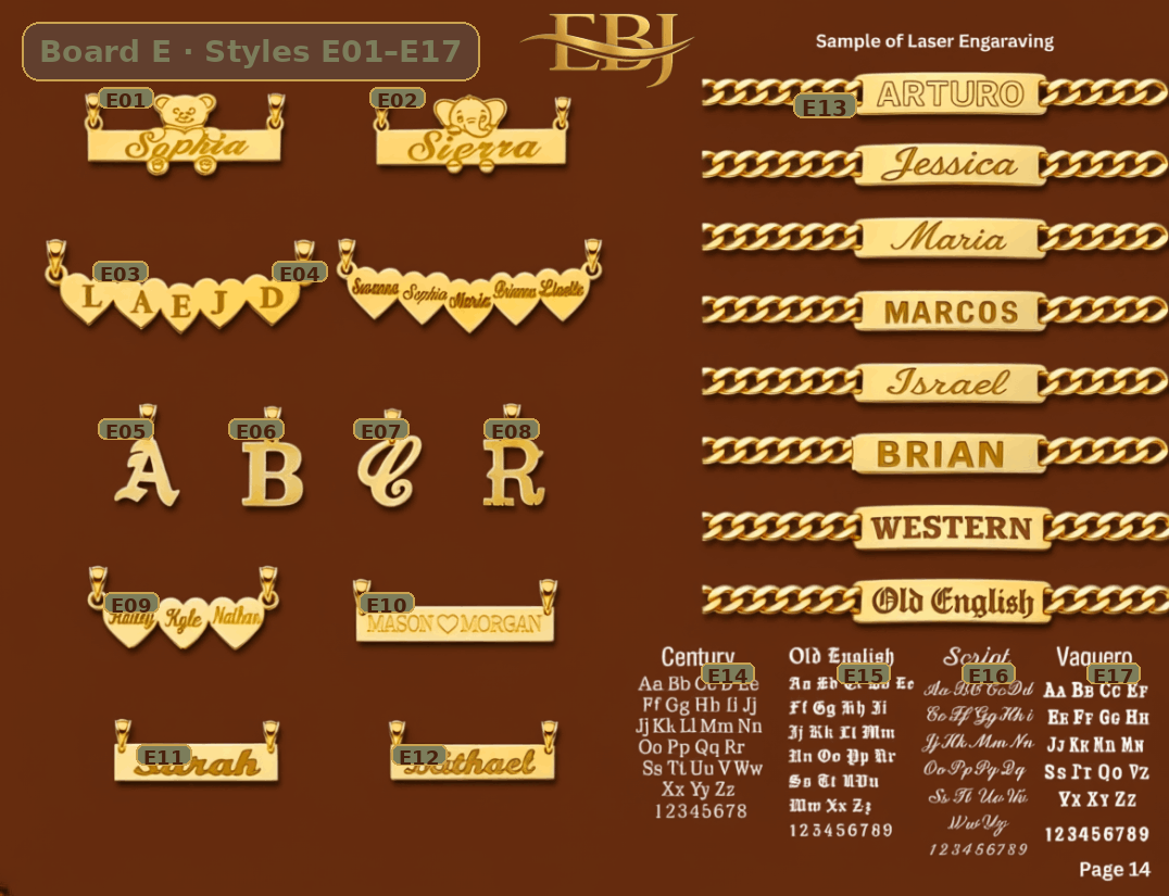 Board E style reference